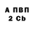 Amphetamine VHQ Vladimir Drulev